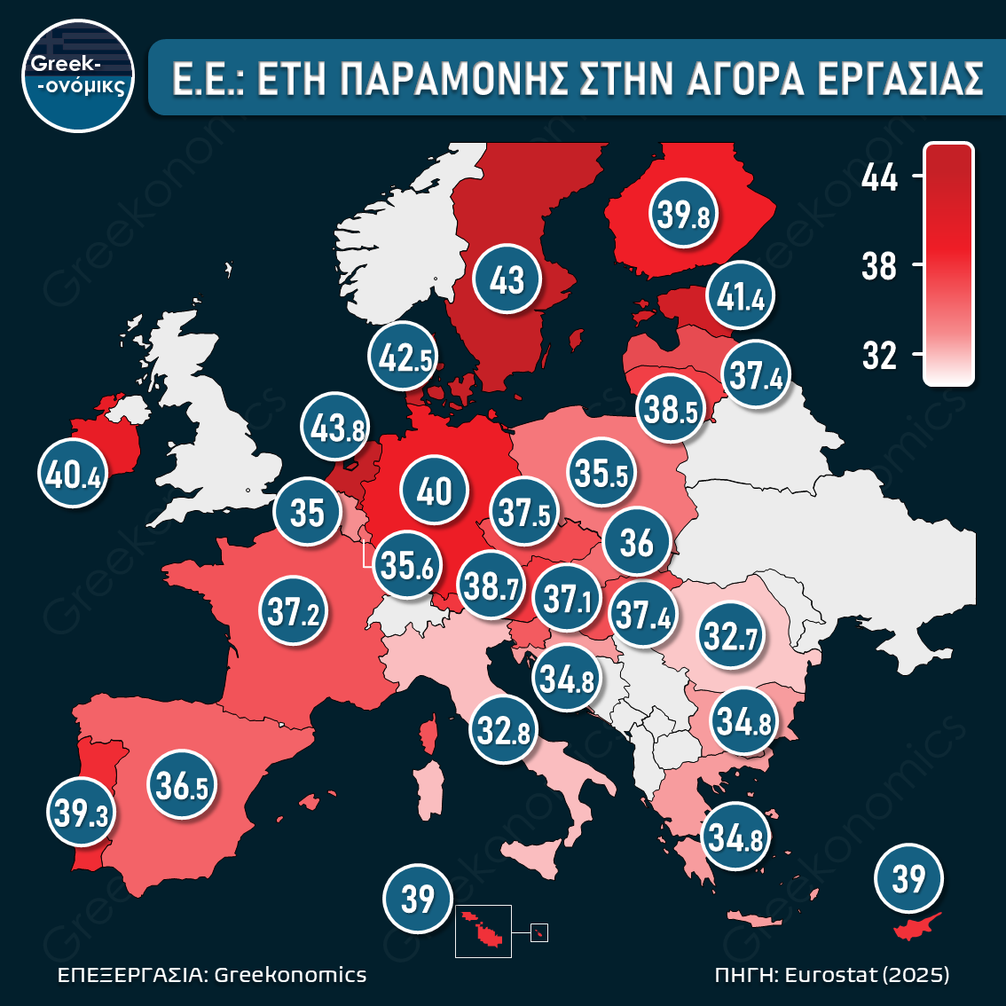 ΑΝΑΜΕΝΟΜΕΝΗ ΔΙΑΡΚΕΙΑ ΕΡΓΑΣΙΑΚΟΥ ΒΙΟΥ