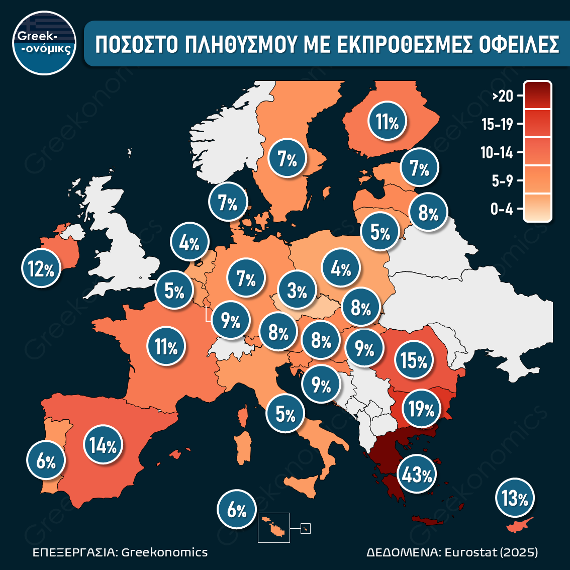 ΠΛΗΘΥΣΜΟΣ ΜΕ ΕΚΠΡΟΘΕΣΜΕΣ ΟΦΕΙΛΕΣ