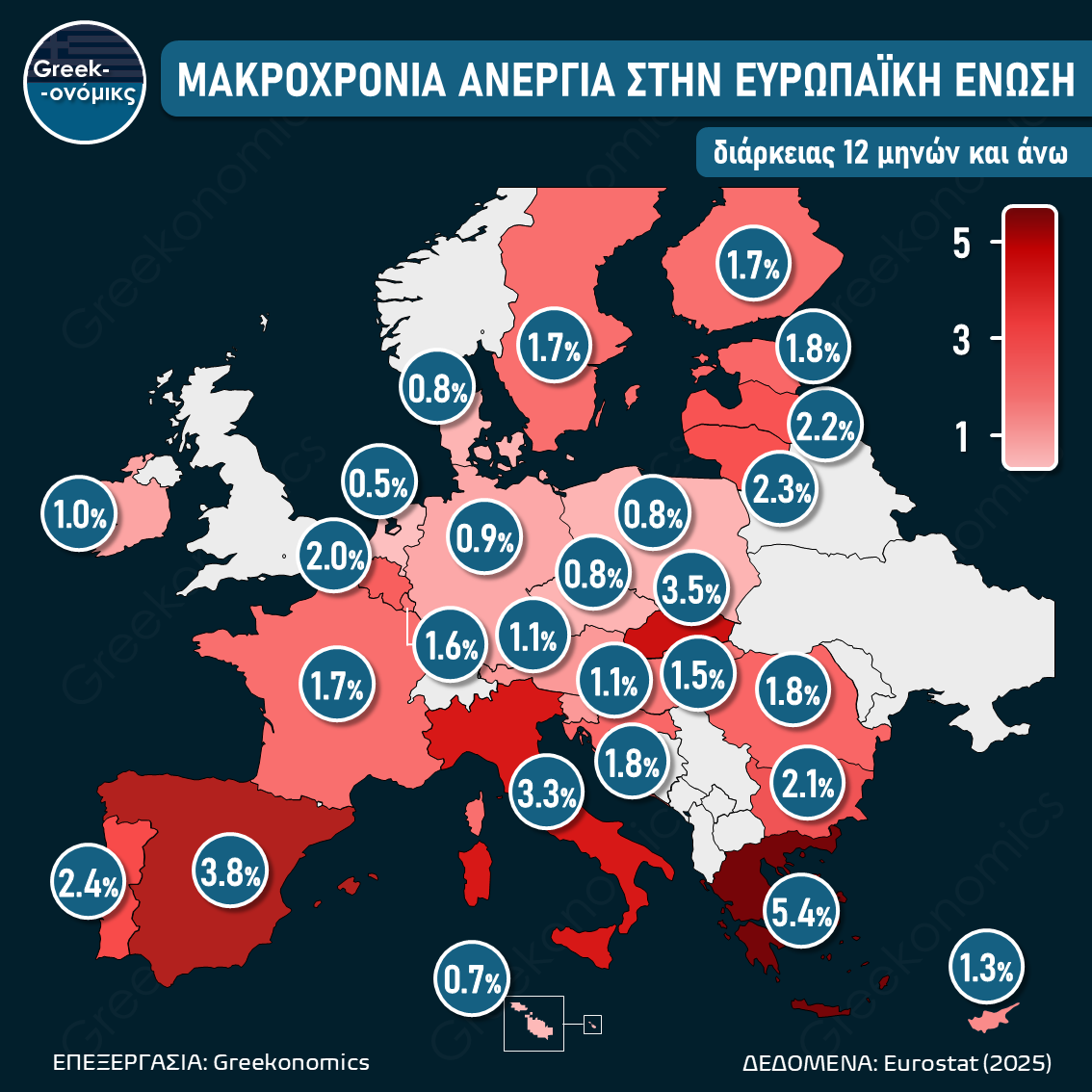 ΜΑΚΡΟΧΡΟΝΙΑ ΑΝΕΡΓΙΑ