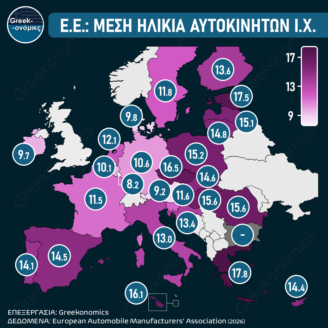 ΠΑΛΑΙΟΤΗΤΑ ΑΥΤΟΚΙΝΗΤΩΝ Ι.Χ.