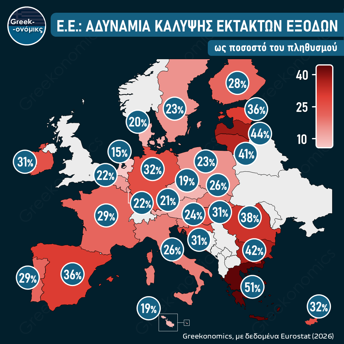 ΑΔΥΝΑΜΙΑ ΑΝΤΙΜΕΤΩΠΙΣΗΣ ΕΚΤΑΚΤΩΝ ΔΑΠΑΝΩΝ